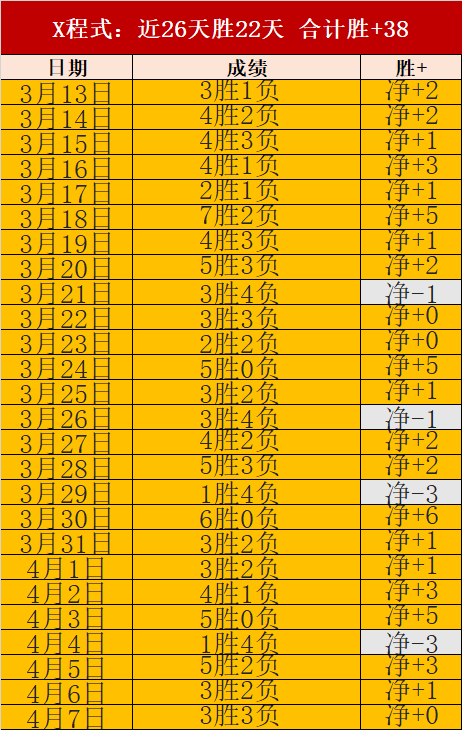 激战墨西联,主场虫与客,场虫狭路相,世界杯外围,世界杯投注,2026世界杯,赔率分析,赛事预测