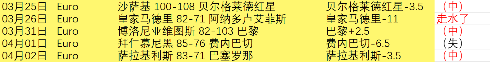 豪门翻车夜,拜仁,升班马,世界杯外围,世界杯投注,2026世界杯,赔率分析,赛事预测