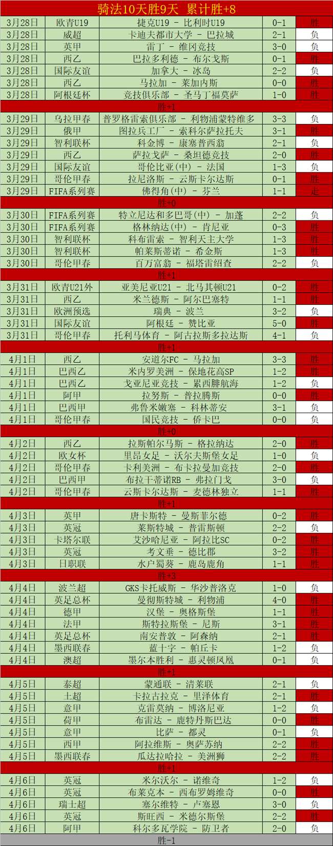 德甲对决法,兰克福胜图,加特,世界杯外围,世界杯投注,2026世界杯,赔率分析,赛事预测