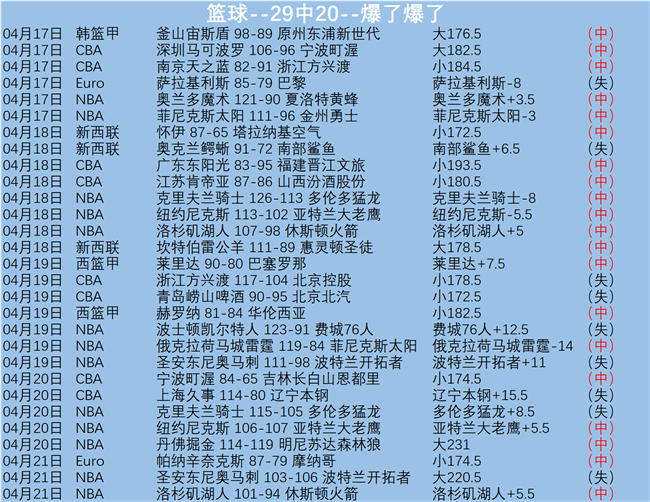 本泽马资料,一览,世界杯外围,世界杯外围,世界杯投注,2026世界杯,赔率分析,赛事预测
