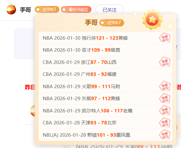 本泽马资料,一览,世界杯外围,世界杯外围,世界杯投注,2026世界杯,赔率分析,赛事预测