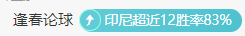威利普斯波,多黎各公开,赛夺冠,世界杯外围,世界杯投注,2026世界杯,赔率分析,赛事预测