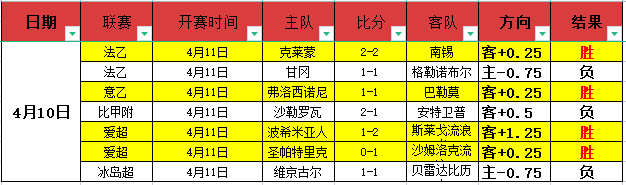 切尔西签约,奥斯梅恩在,热刺射手即,世界杯外围,世界杯投注,2026世界杯,赔率分析,赛事预测