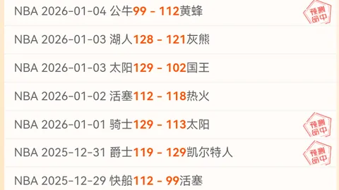 韩国男足本月21日迎战中国，孙兴慜领衔出战，环球时报披露