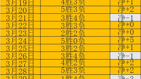激战墨西联：主场虫与客场虫狭路相逢，谁将率先打破僵局？揭秘昨夜胜利之谜！