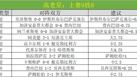 大洛对决约基奇：洛佩兹硬碰硬防守较量