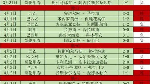 德甲对决法兰克福胜图加特