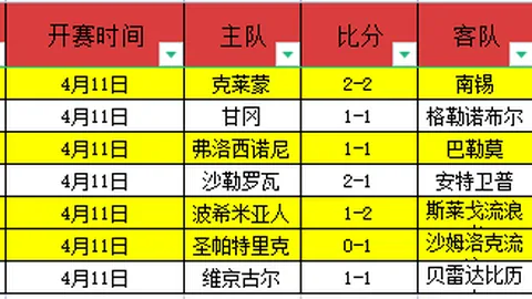 切尔西签约奥斯梅恩在望！热刺射手即将转投蓝军
